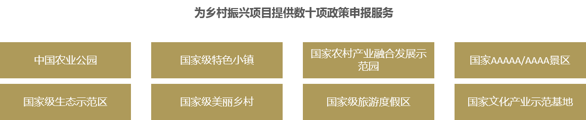 歸派鄉村振興規劃特色服務(wù)板塊五：創(chuàng  )A及政策申報，為鄉村振興項目提供數十項政策申報服務(wù)