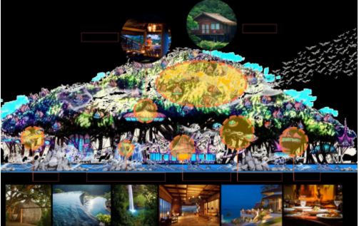 河北秦皇島柳河山谷農旅融合創(chuàng  )新區策劃.png